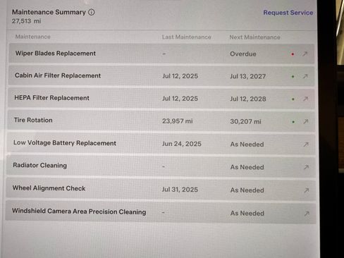 Used 2022 Tesla Model Y Performance image 13