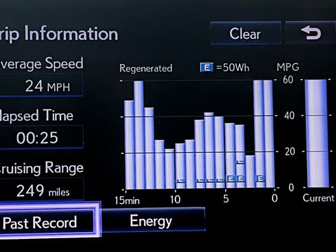Used 2013 Lexus RX 450h FWD image 29