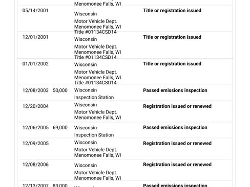 Used 1999 Toyota Sienna XLE image 23