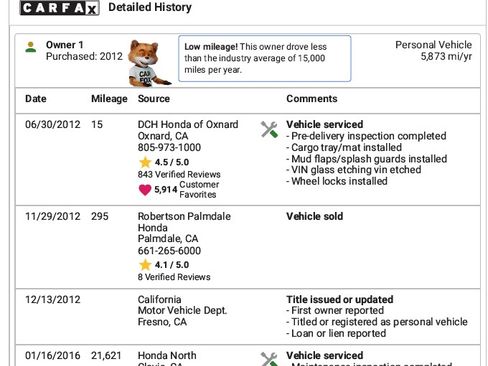 Used 2012 Honda Odyssey Touring Elite image 19