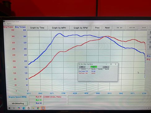 Used 2004 Subaru Impreza WRX STI image 27