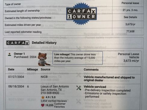 Used 2004 Lexus LS 430 image 21