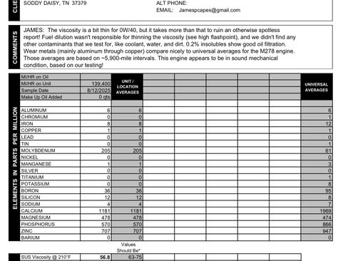 Used 2019 Mercedes-Benz GLS 550 4MATIC image 22