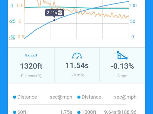 Used 2020 Audi TTS 2.0T Coupe image 20