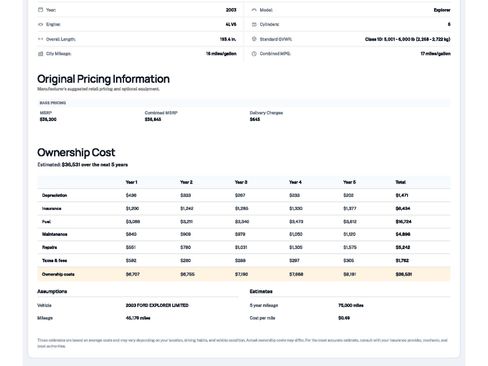 Used 2003 Ford Explorer Limited image 18