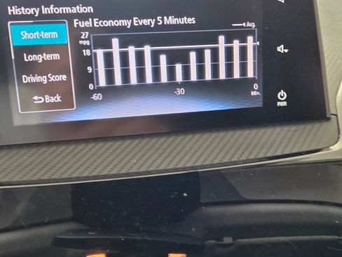 Used 2019 Mitsubishi Eclipse Cross SEL AWD/4WD image 16