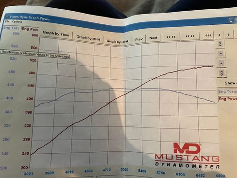 Used 2014 Chevrolet Corvette Stingray Coupe image 5