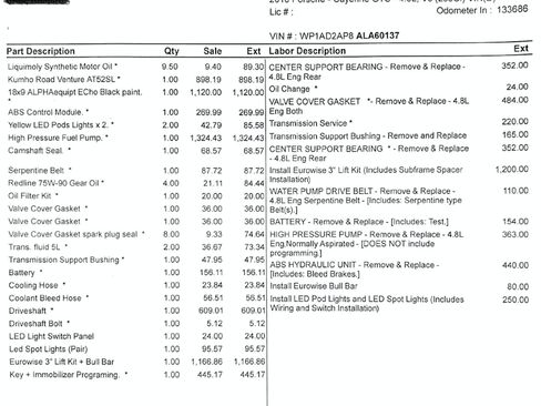 Used 2010 Porsche Cayenne GTS image 30