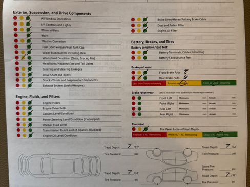 Used 2019 Volkswagen Golf Alltrack SEL image 20