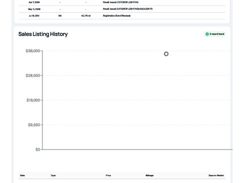 Used 2003 Ford Explorer Limited image 23