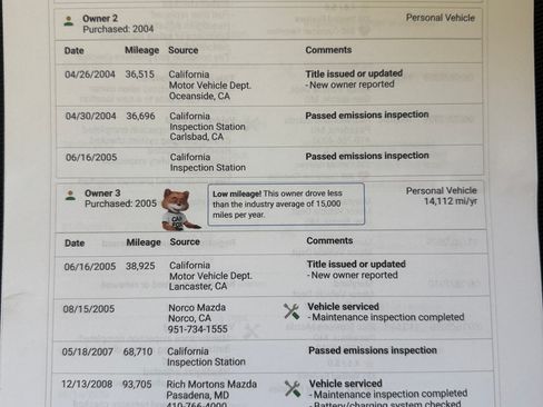 Used 1999 MAZDA MX-5 Miata image 15