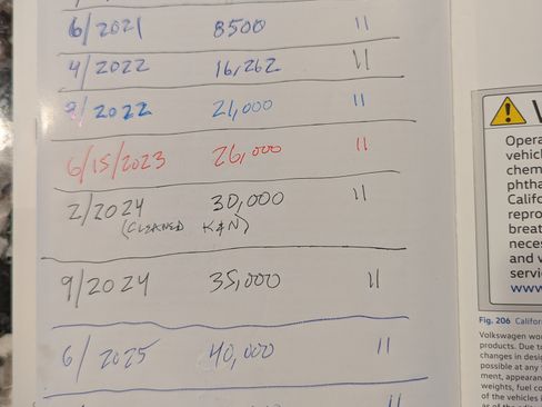 Used 2019 Volkswagen Tiguan SEL Premium w/ 3rd Row Seat Package image 20