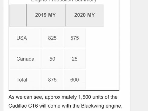 Used 2020 Cadillac CT6 V image 9