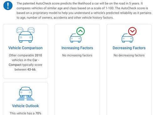 Used 2010 Toyota Corolla LE image 28