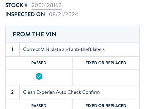 Used 2018 Mitsubishi Outlander SEL image 15