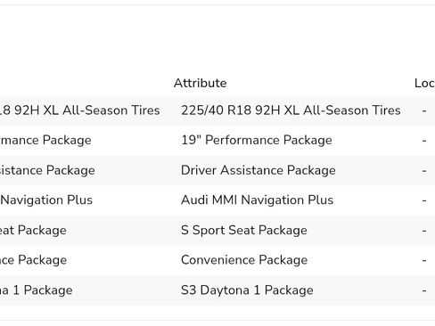 Used 2015 Audi S3 Premium Plus w/ S3 Daytona 1 Package image 7