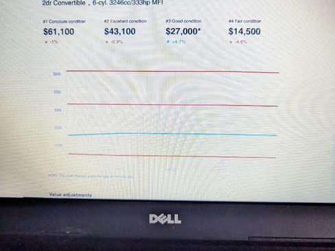 Used 2004 BMW M3 Convertible image 9