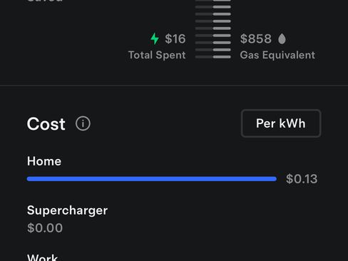 Used 2016 Tesla Model X 75D image 5