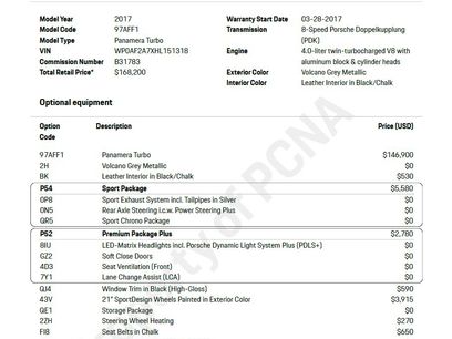 Used 2017 Porsche Panamera Turbo
