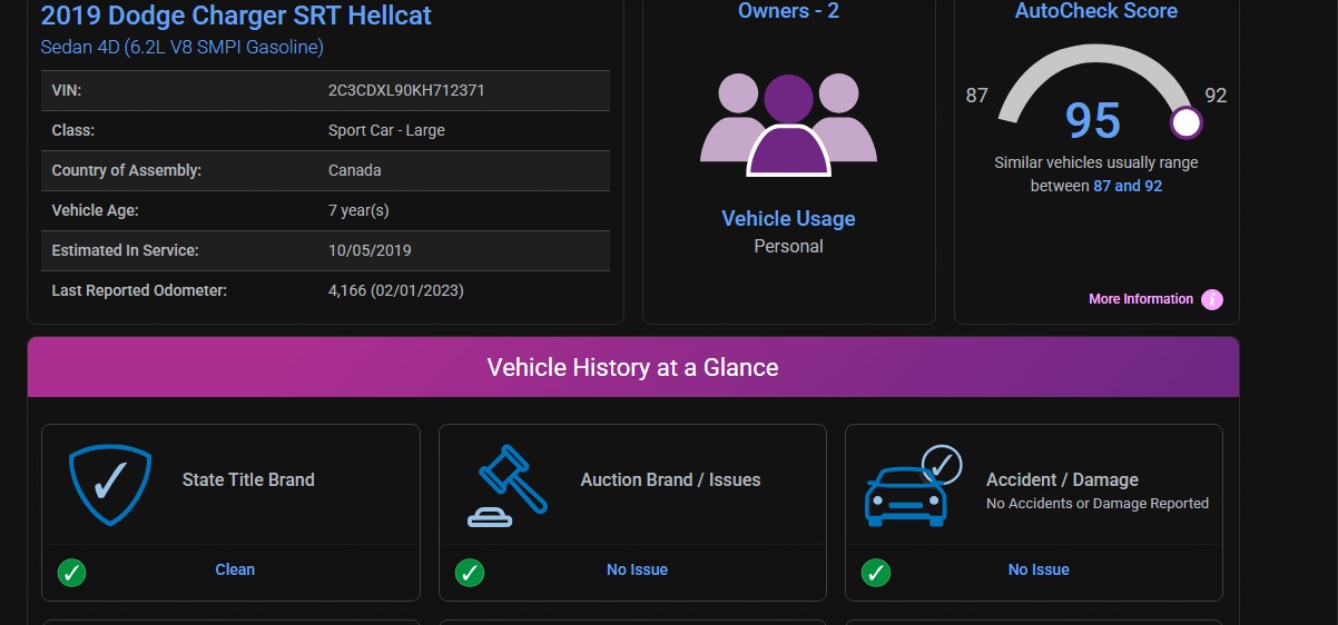 Used 2019 Dodge Charger SRT Hellcat RWD image 23