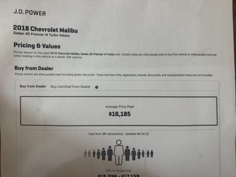 Used 2018 Chevrolet Malibu Premier w/ Premier Sun and Wheel Package image 15