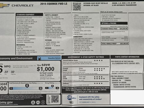 Used 2015 Chevrolet Equinox LS image 20