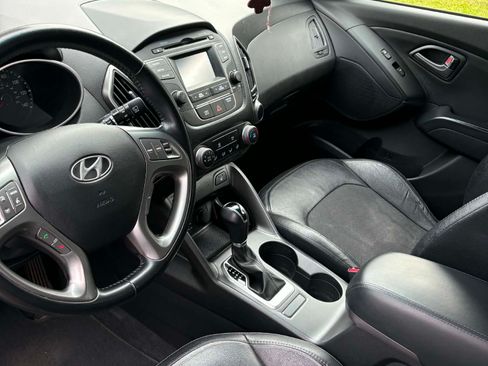 Used 2015 Hyundai Tucson SE AWD/4WD image 8