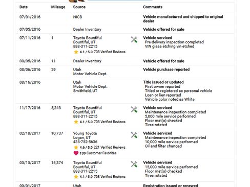 Used 2016 Toyota 4Runner Trail image 27