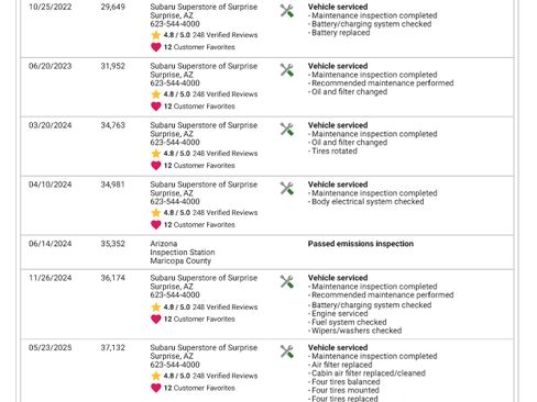 Used 2019 Subaru Outback 3.6R Limited image 22