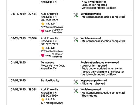 Used 2016 Audi A5 2.0T Premium Plus image 30
