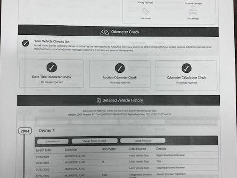 Used 2004 Porsche 911 Turbo image 18