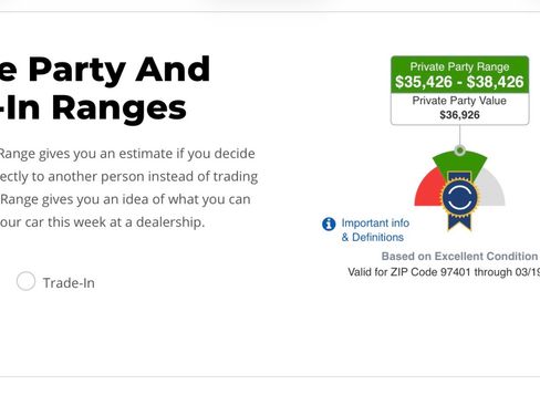 Used 2020 Porsche Macan image 15