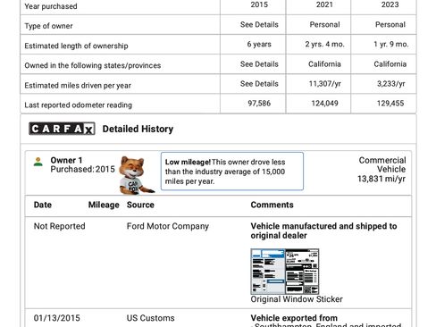 Used 2015 Ford Transit Connect XLT image 17