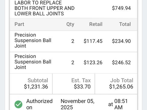 Used 2008 Ford F250 FX4 image 12