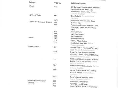 Used 2020 Porsche Cayenne E-Hybrid image 14