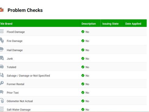 Used 2018 Porsche Macan S image 11