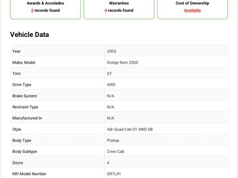 Used 2003 Dodge Ram 2500 Truck SLT image 12