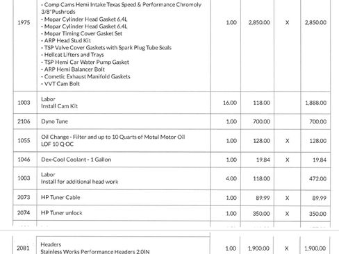 Used 2020 Dodge Charger Scat Pack image 30