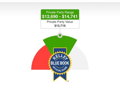 Used 2017 Toyota Sienna LE image 13