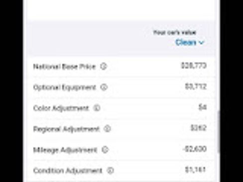 Used 2020 GMC Sierra 1500 SLT w/ SLT Premium Plus Package image 15