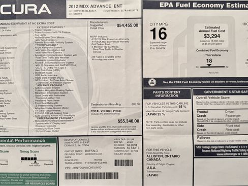Used 2012 Acura MDX w/ Advance & Entertainment Pkg AWD/4WD image 2