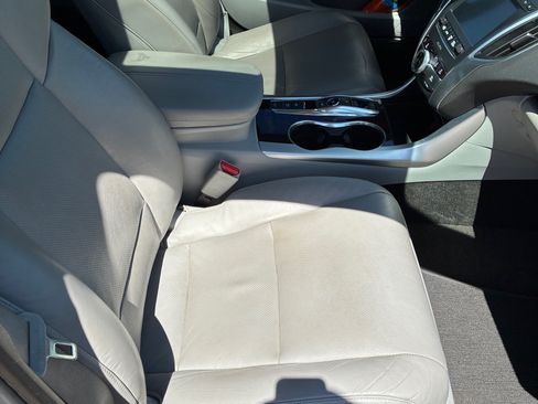 Used 2015 Acura TLX V6 SH-AWD w/ Technology Pkg image 11