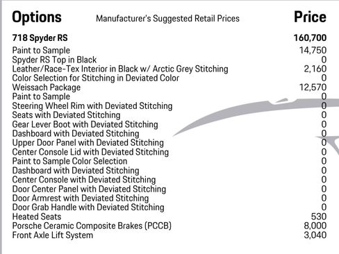 Used 2024 Porsche 718 Boxster Spyder RS image 6