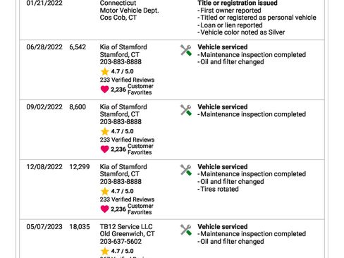 Used 2022 Kia Sorento SX w/ Panoramic Sunroof Package image 30