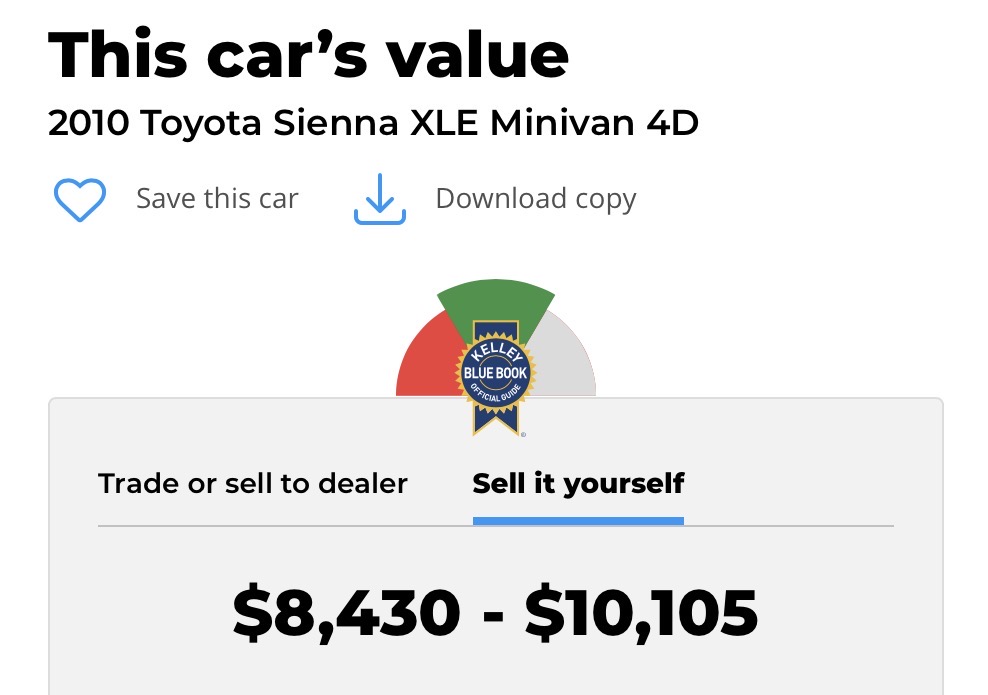 Used 2010 Toyota Sienna FWD image 18