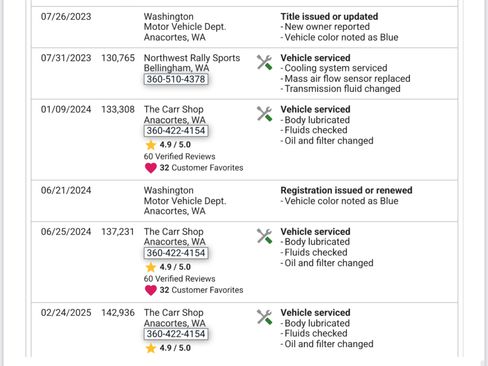 Used 2015 Subaru Forester 2.0XT Premium w/ Popular Package #2 image 20