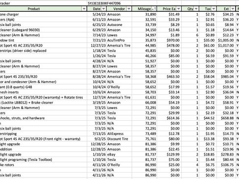 Used 2019 Tesla Model 3 Performance AWD/4WD image 21