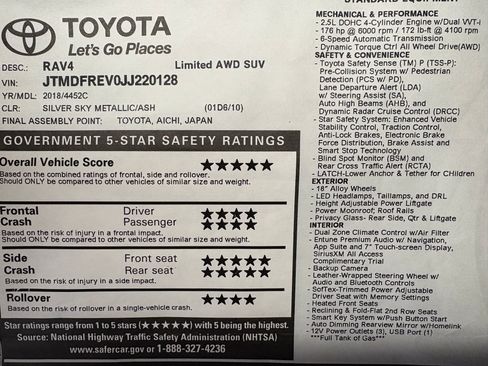 Used 2018 Toyota RAV4 Limited w/ Protection Package image 23