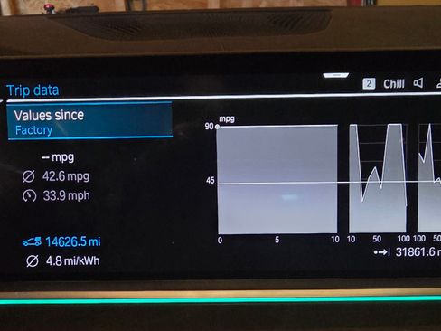 Used 2022 BMW X5 xDrive45e w/ M Sport Package image 26