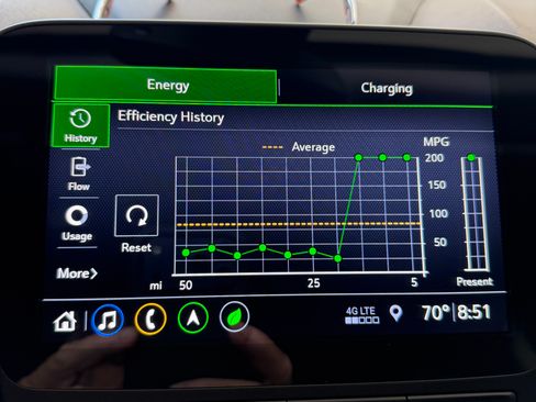 Used 2019 Chevrolet Volt Premier w/ Driver Confidence II Package FWD image 12